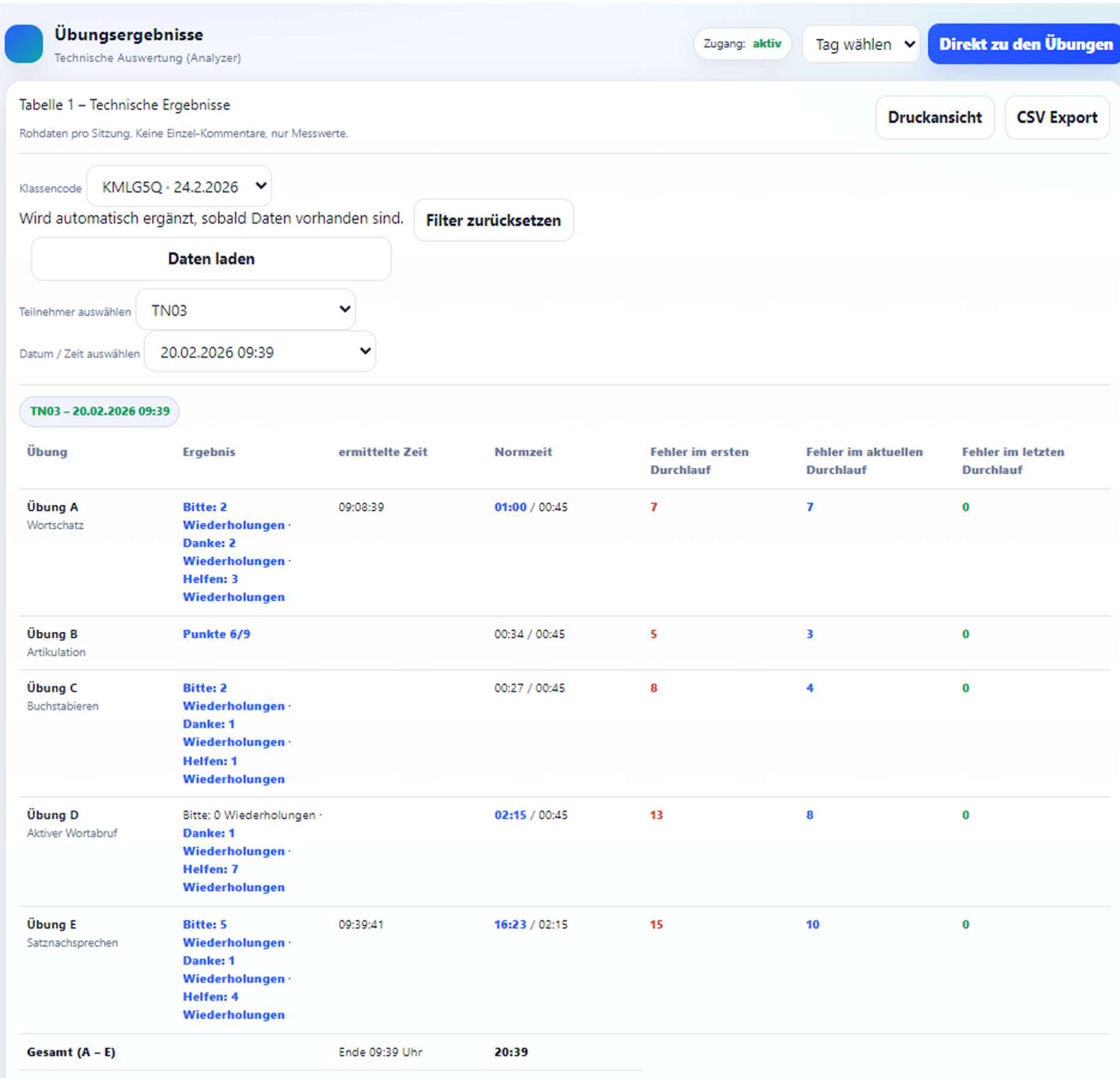 Technische Dokumentation